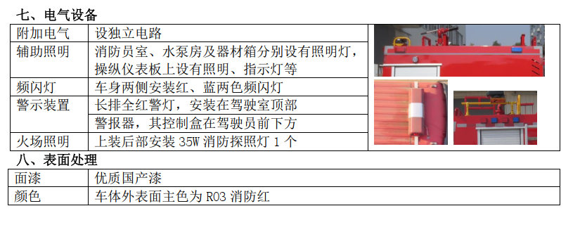 2022궫