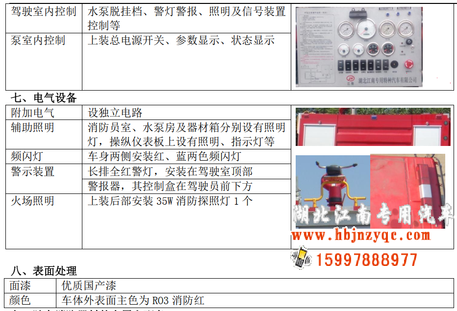 2023年五十铃6吨泡沫消防车评测！