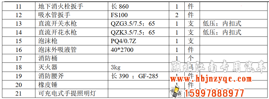 2023年五十铃6吨泡沫消防车评测！