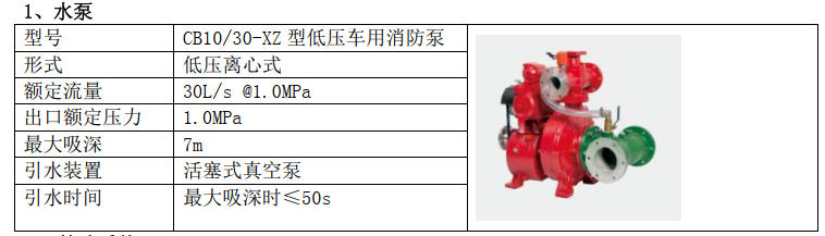 线谈水罐消防车与泡沫消防车的异同！
